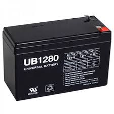 Ref. BRUK20180601002 Empresa británica especializada en desarrollar baterías de estado sólido busca fabricantes