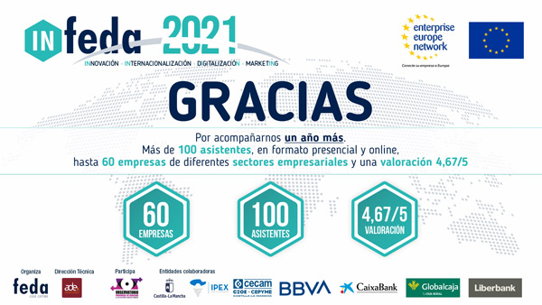 Albacete. Gracias por formar parte del Programa IN-FEDA 2021